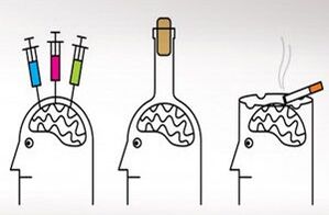 Predisposing factors for papilloma